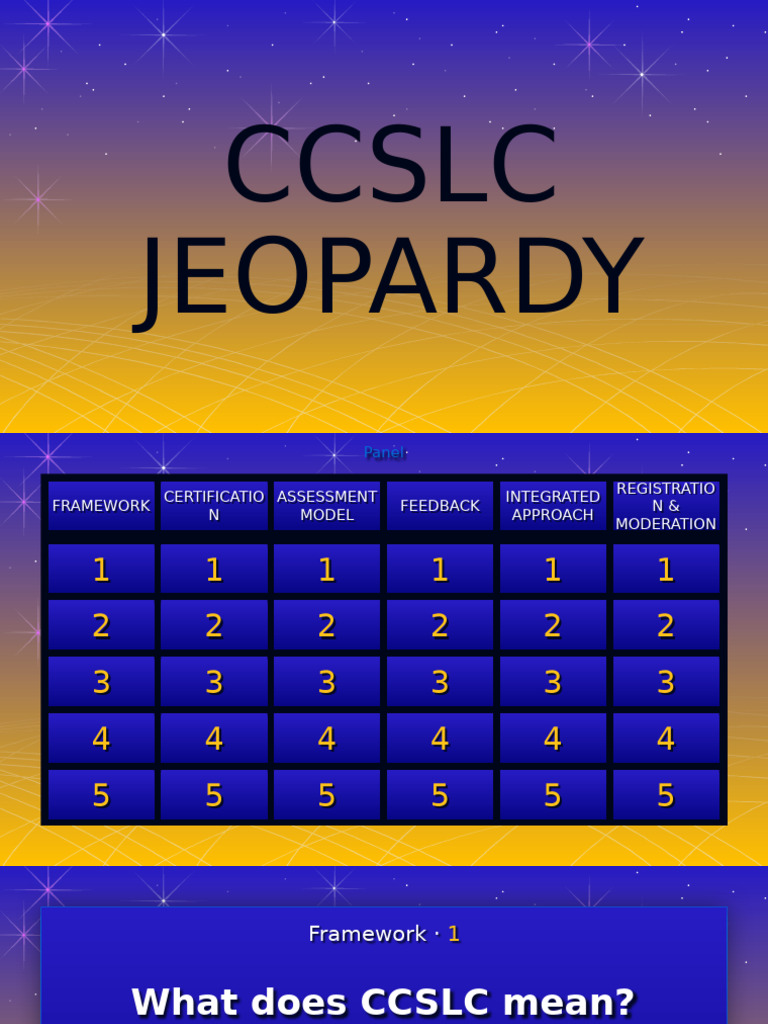 CCSLC Certification Framework Overview | PDF | Behavior Modification ...