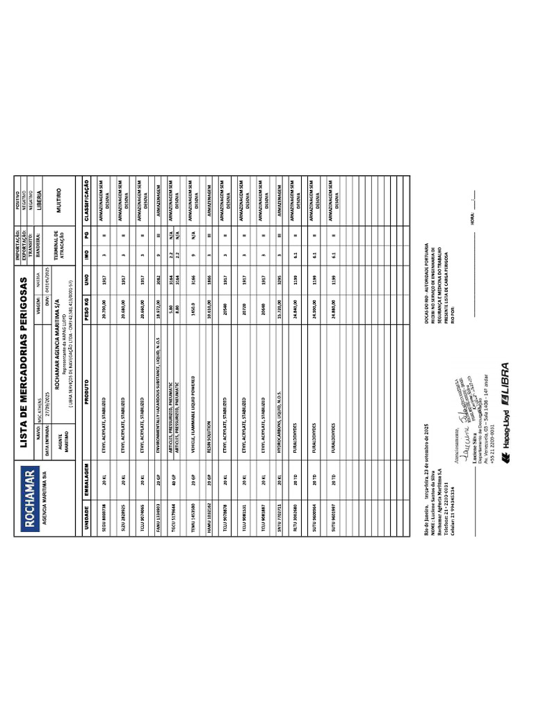 Hapag Lloyd | PDF