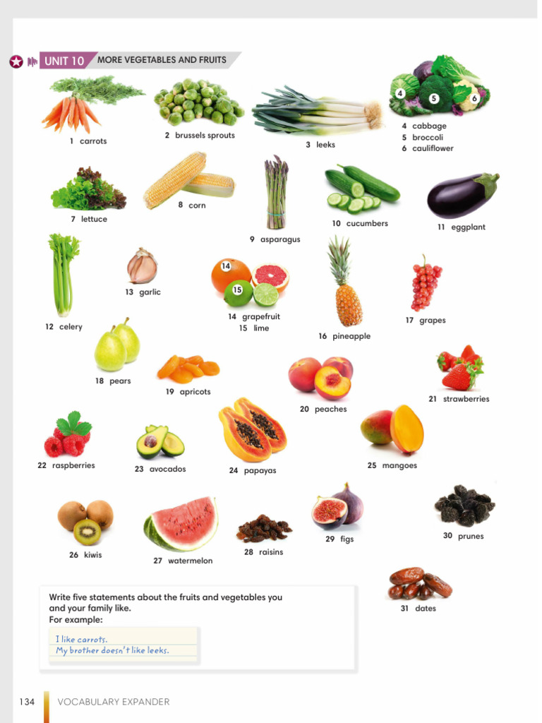 Essential Fruits and Vegetables List | PDF