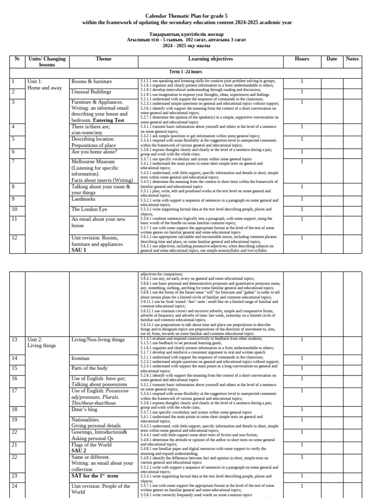 Grade 5 English Thematic Calendar 2024-2025 | PDF | Adjective | Pronoun