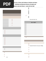 Sliding Scale Insulin Calculation Guide | PDF | Hypoglycemia ...