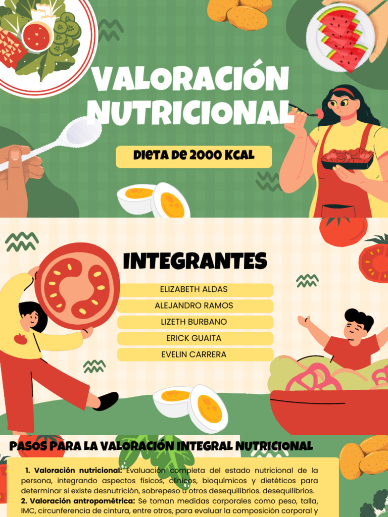 Valoración Nutricional y Dieta 2000 Kcal | PDF | Nutrición | Dieta y ...