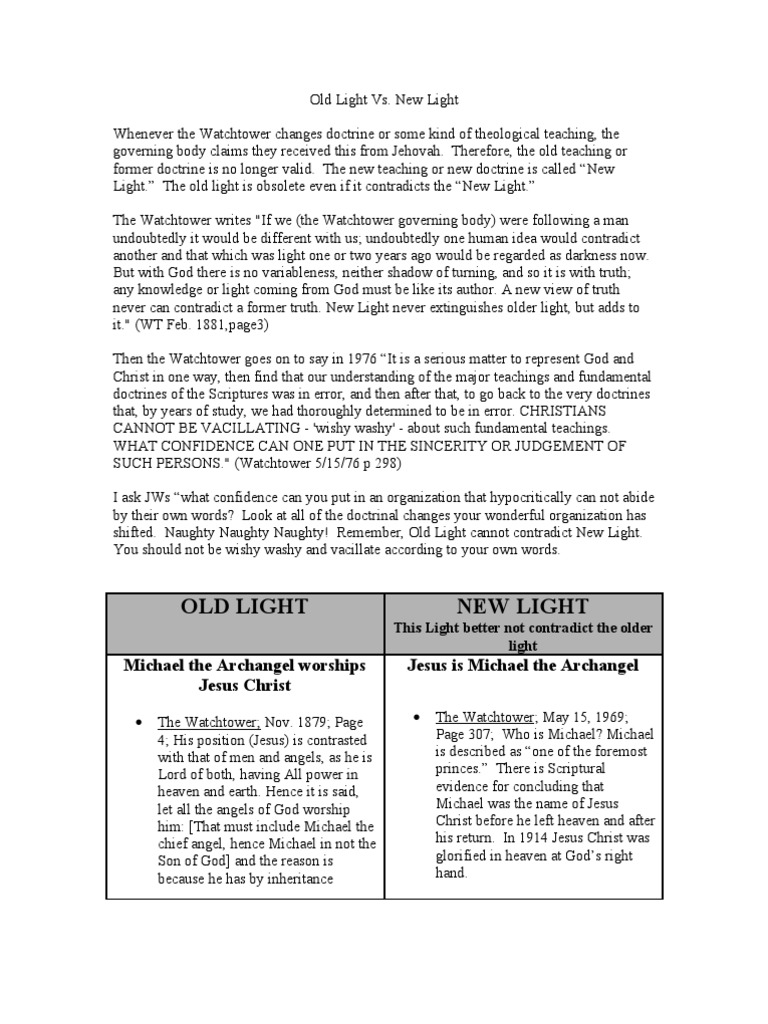 Old Light Vs New Light PDF Theology Monotheistic Religions