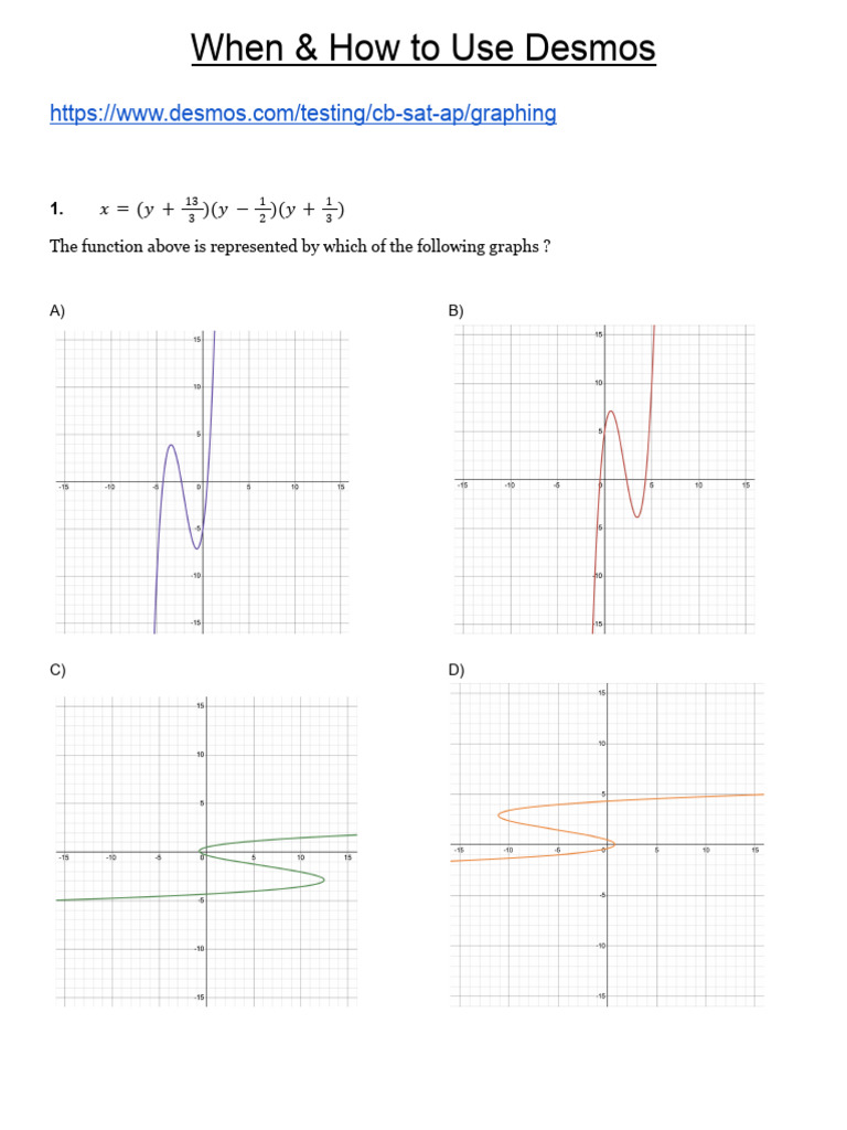 Using Desmos for Graphing Functions | PDF | Function (Mathematics ...