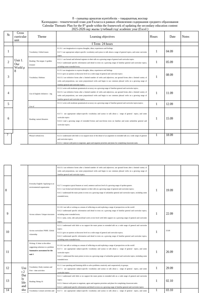8th Grade Thematic Calendar Plan | PDF | English Language | Verb