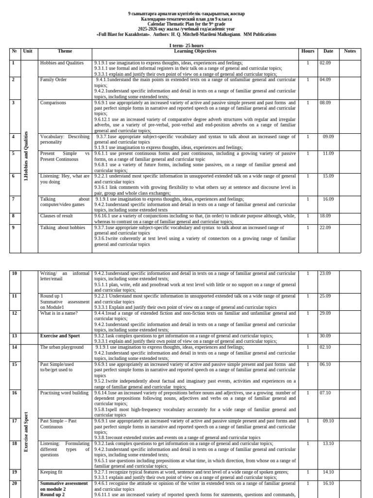 9th Grade Calendar-Thematic Plan 2025-2026 | PDF | Verb | Noun