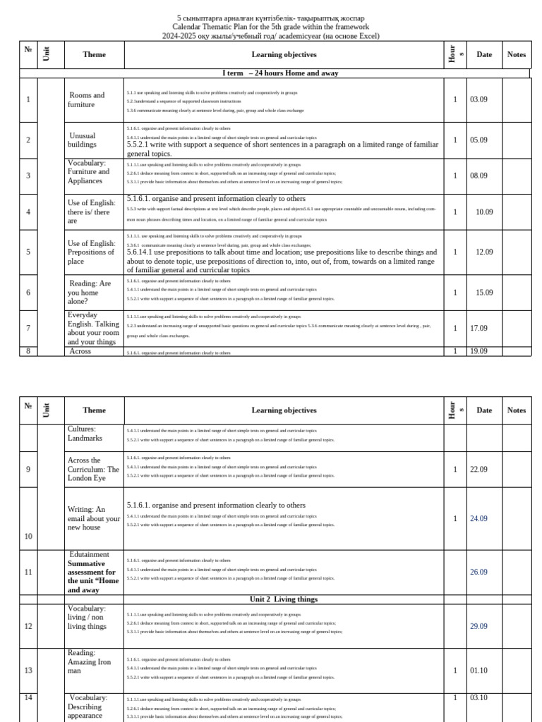 5th Grade Thematic Calendar Plan 2024-2025 | PDF | Curriculum | English ...