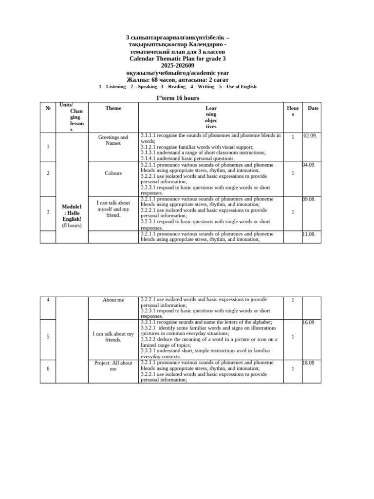 2025 English Curriculum for Grade 3 | PDF | Word | Plural