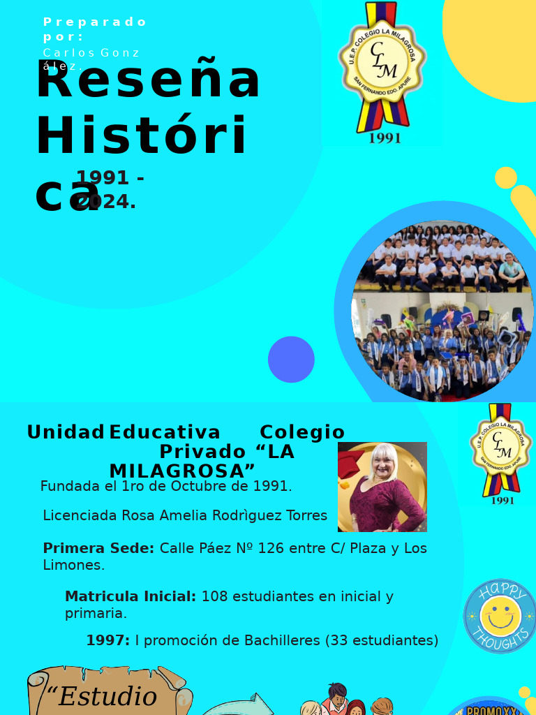 Reseña del Colegio La Milagrosa 1991-2024 | PDF