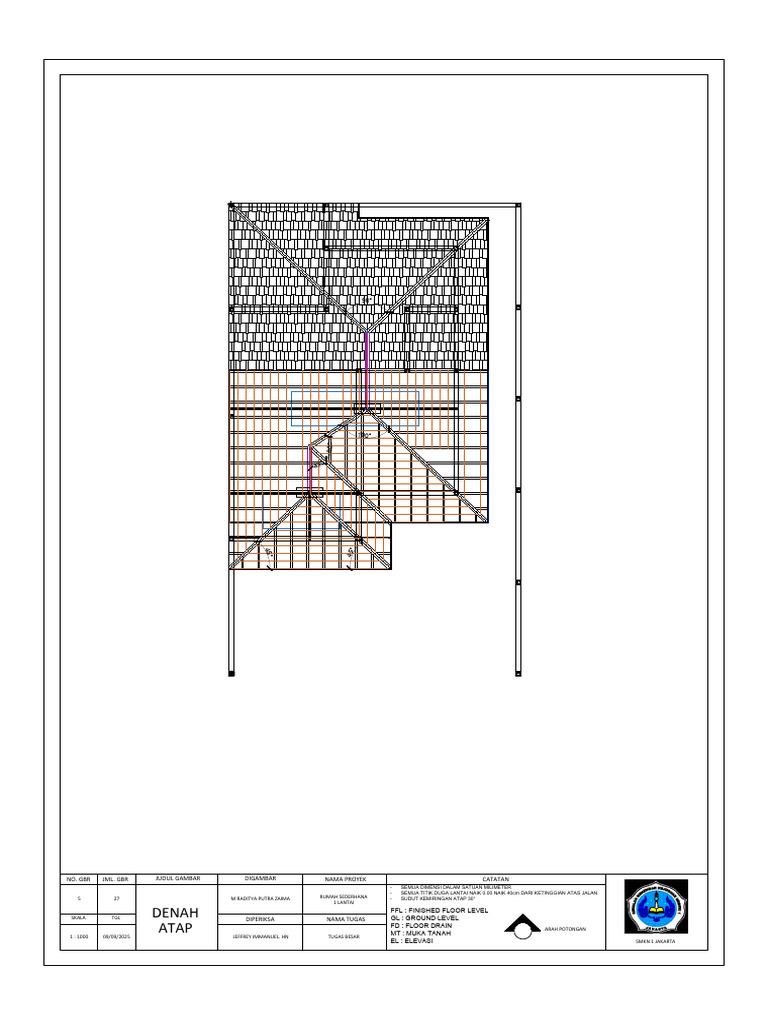 Denah dan Detail Atap Rumah Sederhana | PDF