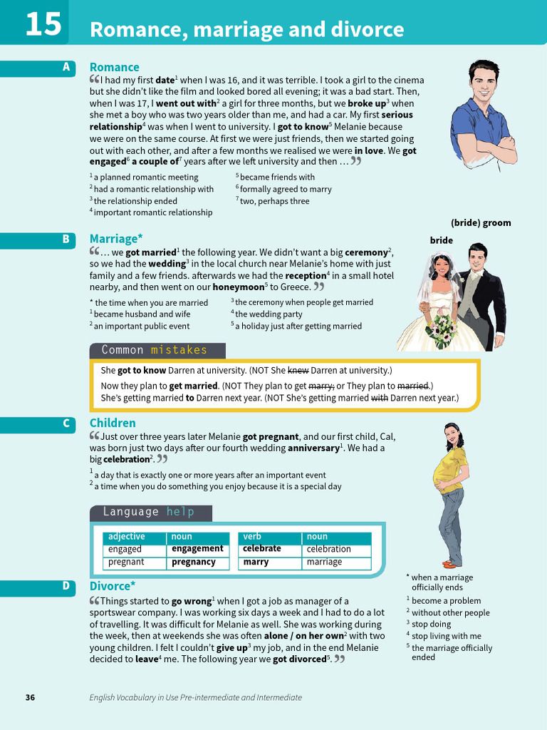Divorce and Family Dynamics | PDF | Marriage | Wedding