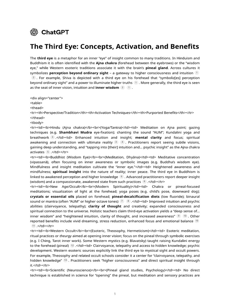 Third Eye Activation: Techniques & Benefits | PDF | Meditation | Occult