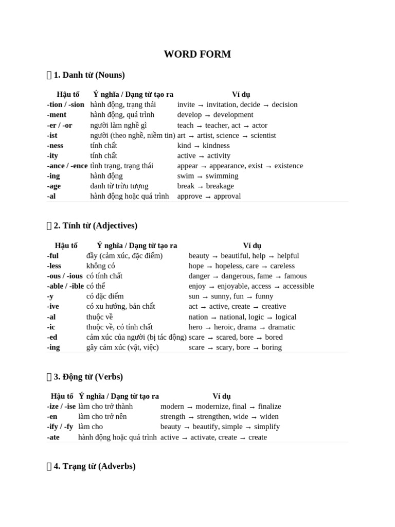 Word Form | PDF