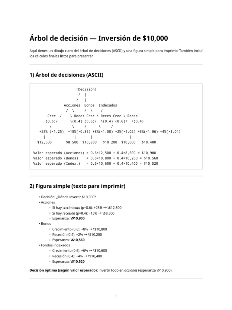 Árbol de Decisión - Inversión $10,000 | PDF