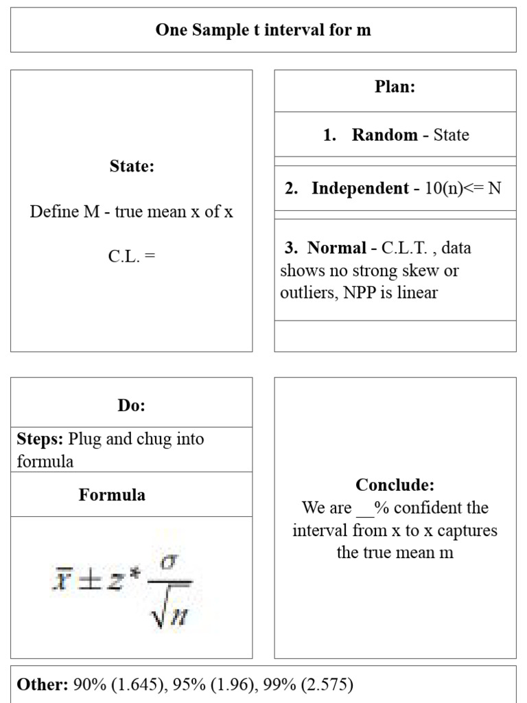 One Sample and Two Sample t Tests Guide | PDF | Statistical Theory ...