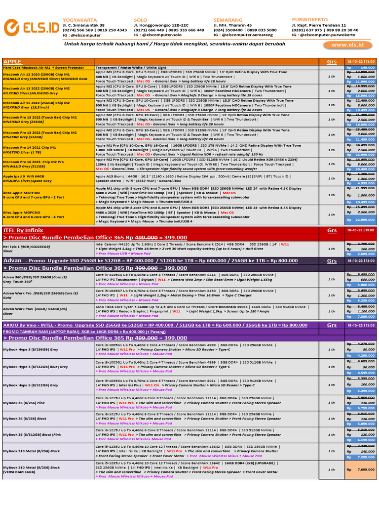 ELS 18 Oktober 2023 Rev 1.0 | PDF | Computer Hardware | Apple Inc. Hardware