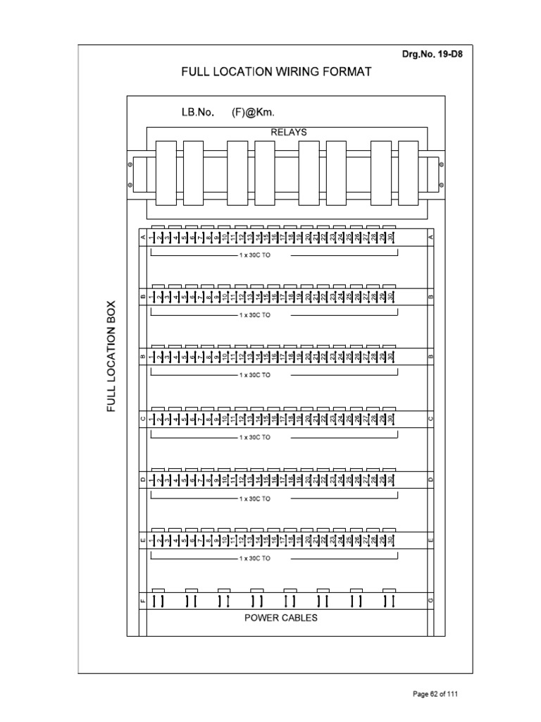 Location Box | PDF