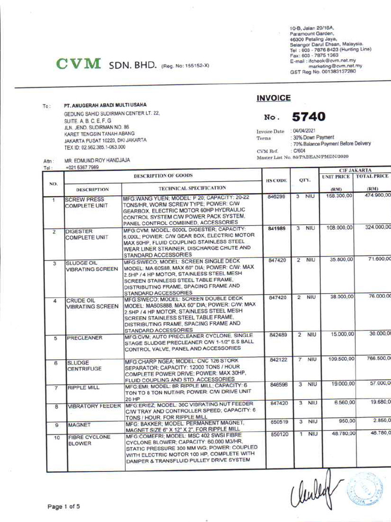 Cipl Dan BL | PDF