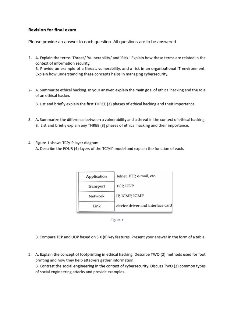 Cybersecurity Exam Revision Guide | PDF | Security | Computer Security