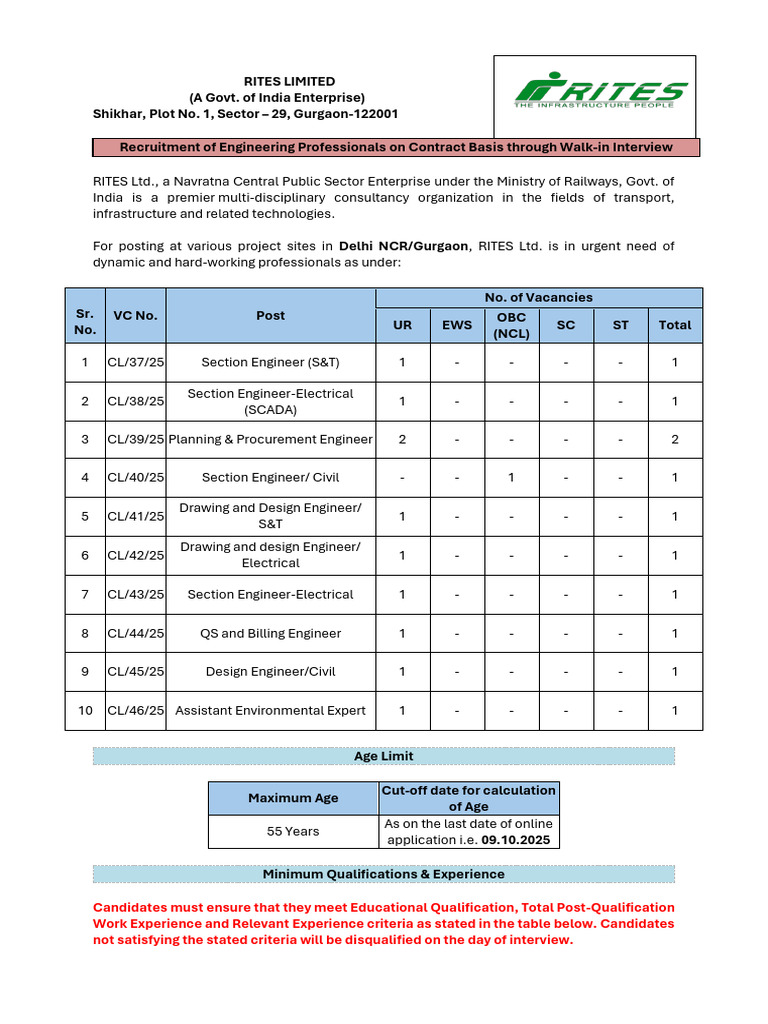 HORC - Ad - PDF 2025 Sep 12 16 47 32 | PDF | Diploma | Rail Transport
