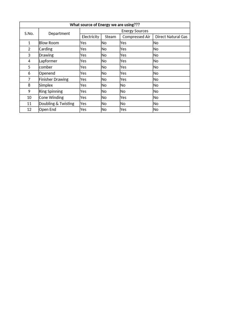 For Data Collection | PDF