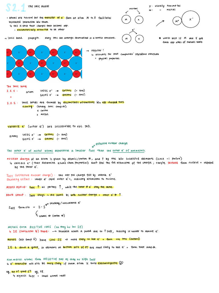 Understanding Ionic Bonds and Structures | PDF | Ion | Ionic Bonding