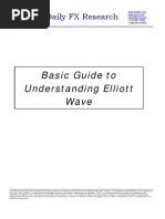 Basic Elliot Wave