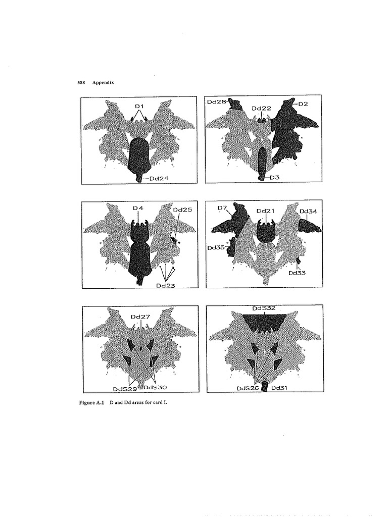 Appendix Only Rorschach (588-637pp) | PDF