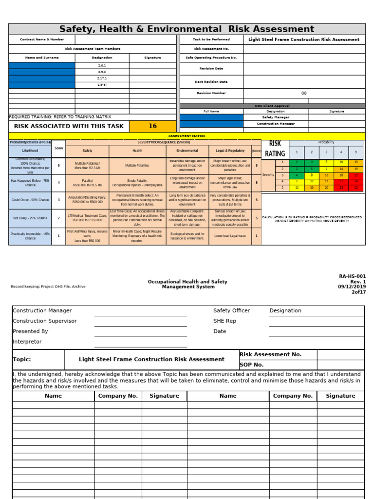 Light Steel Frame Construction Risk Assessment | PDF | Risk | Risk ...
