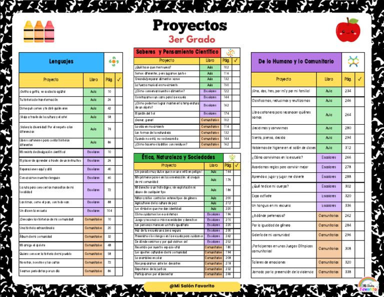 Proyectos Educativos para 3er Grado | PDF | Educación en artes liberales