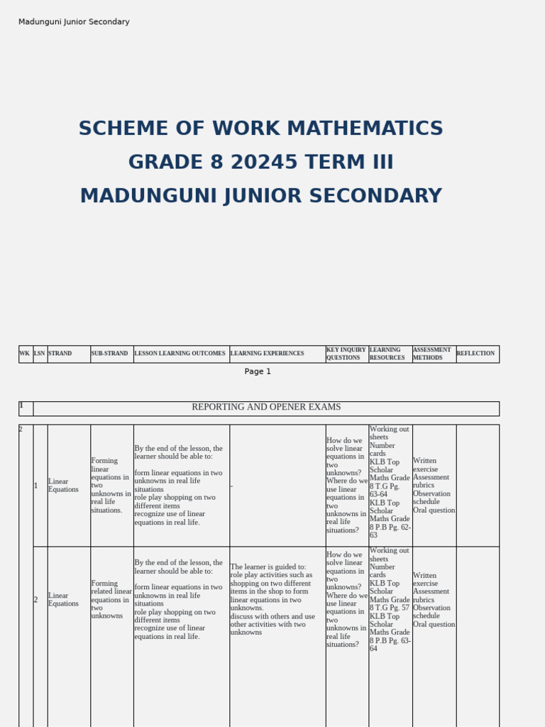 Grade 8 Math Scheme: Linear Equations | PDF | Circle | Area