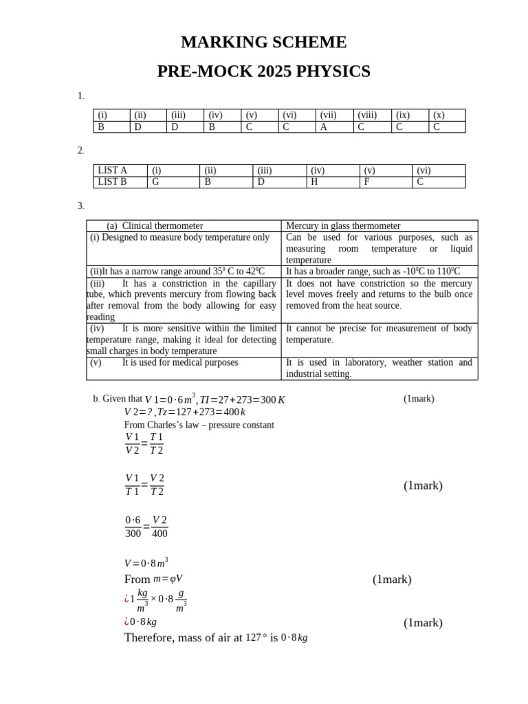 Pre-Mock 2025 Physics Marking Scheme | PDF | Earth | Greenhouse Effect