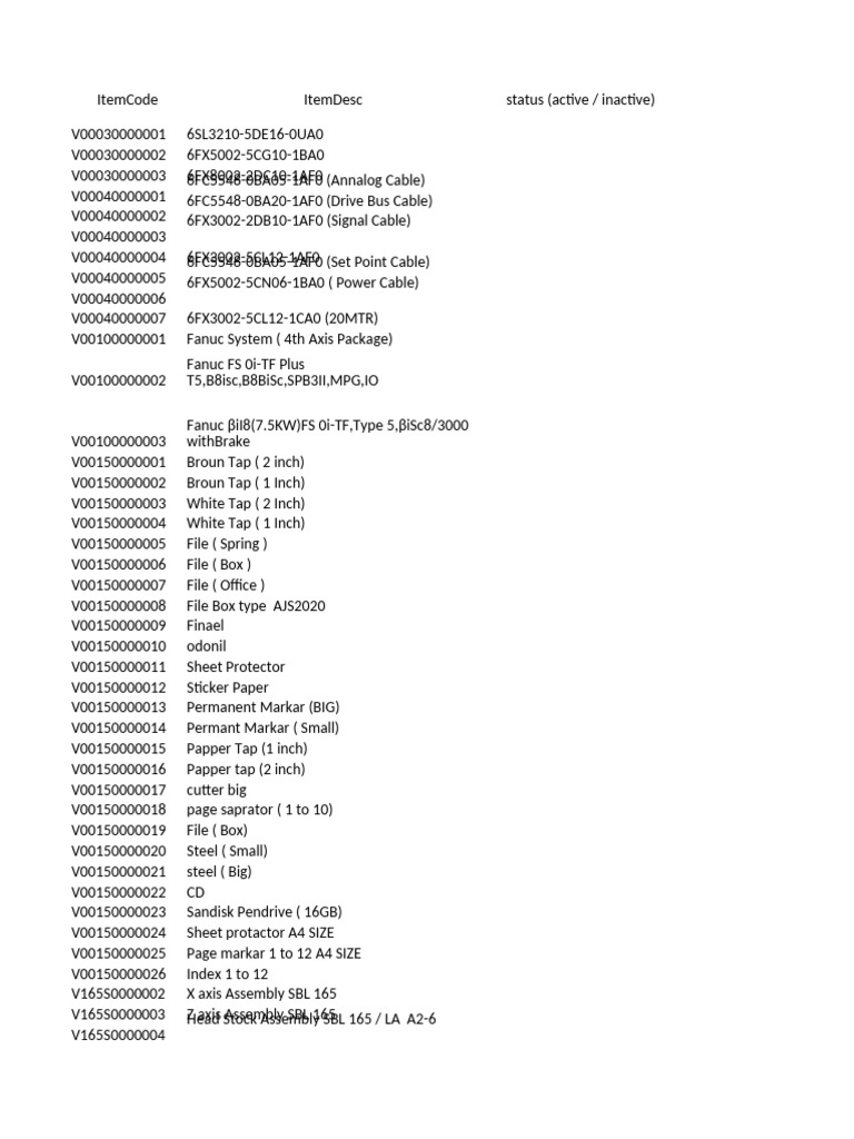 Comprehensive Item Code List | PDF | Servomechanism | Pipe (Fluid ...