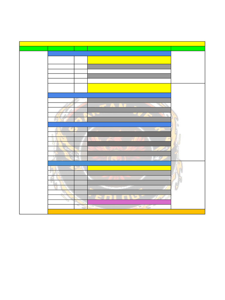 Rundown Day 3 | PDF