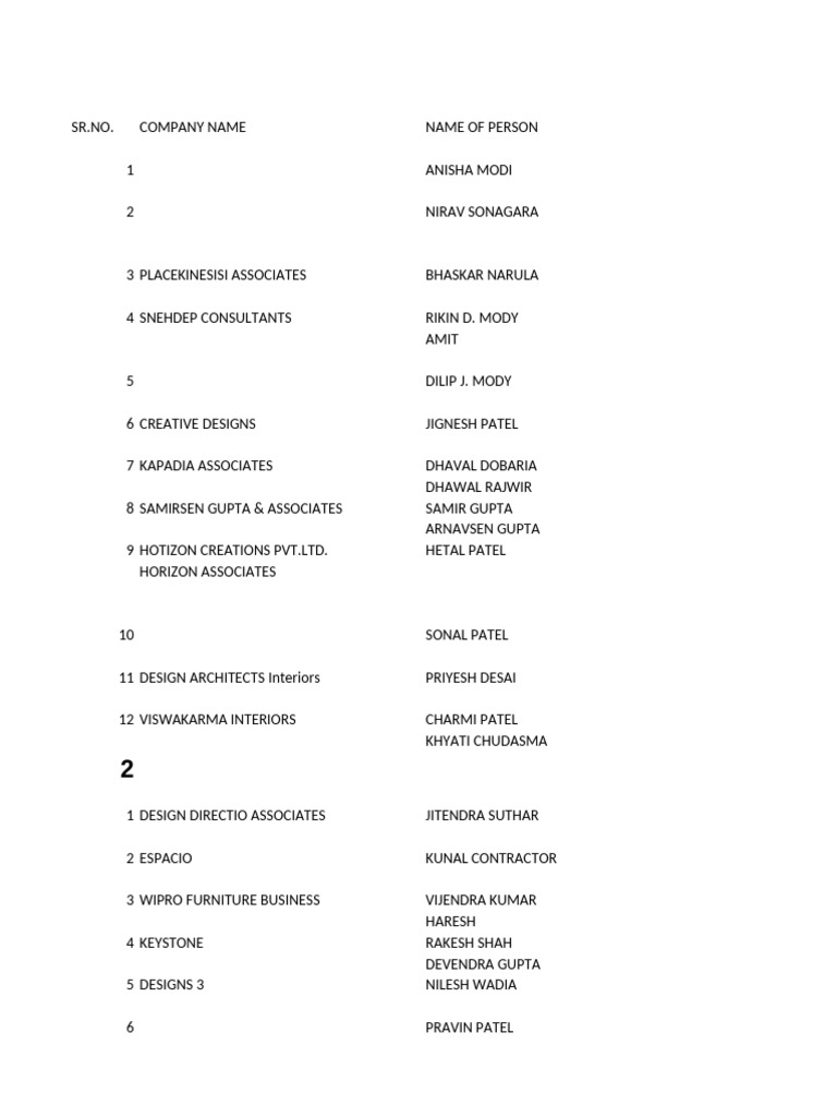 Ahmedabad Architects Directory PDF | PDF | Gujarat