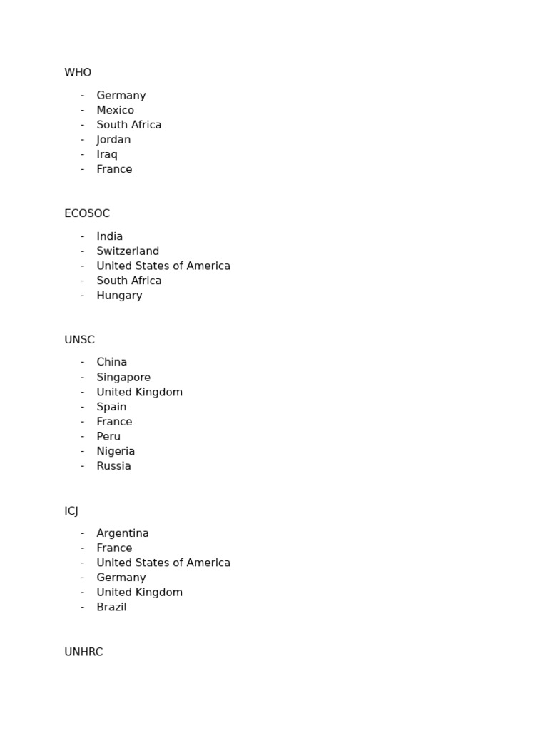 UN Member States and Organizations List | PDF