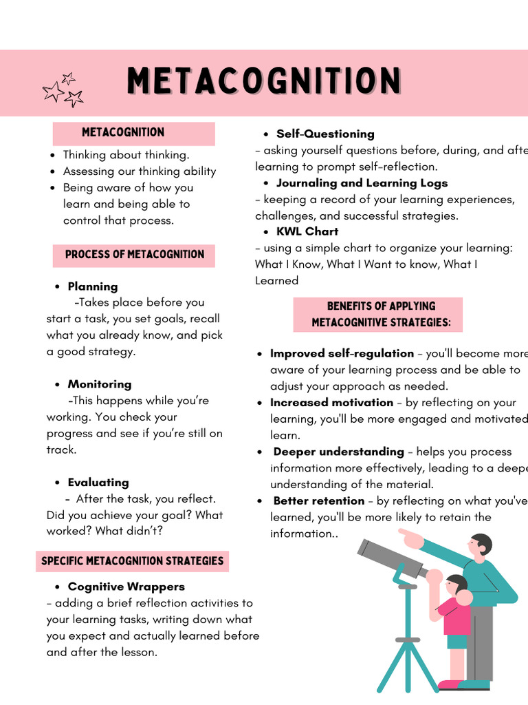 Understanding Metacognition Strategies | PDF | Metacognition | Learning