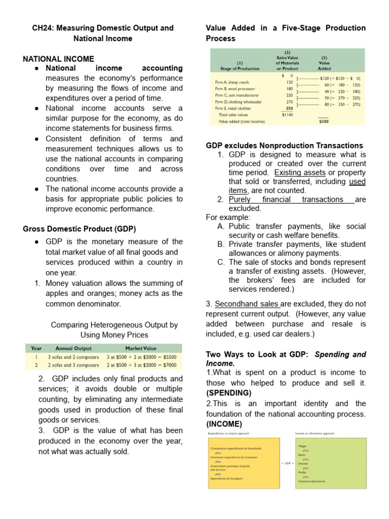 National Income and GDP Explained | PDF | Measures Of National Income ...