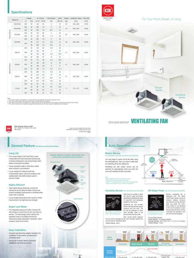 KDK Ceiling Mount New | PDF