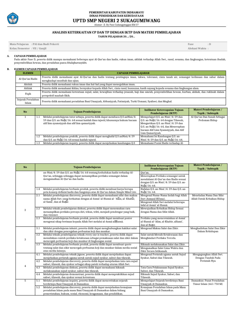 Analisis Keterkaitan CP dan TP PAI VII | PDF
