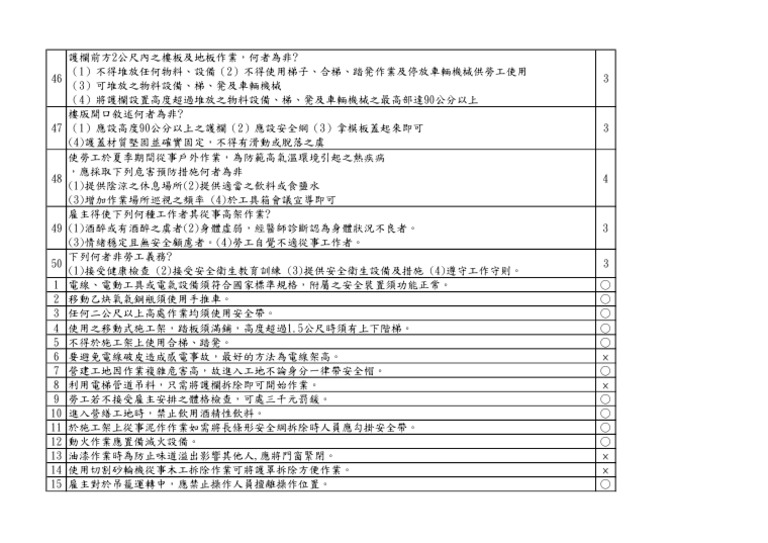 27 PDFsam 850589387-職安卡考古 | PDF