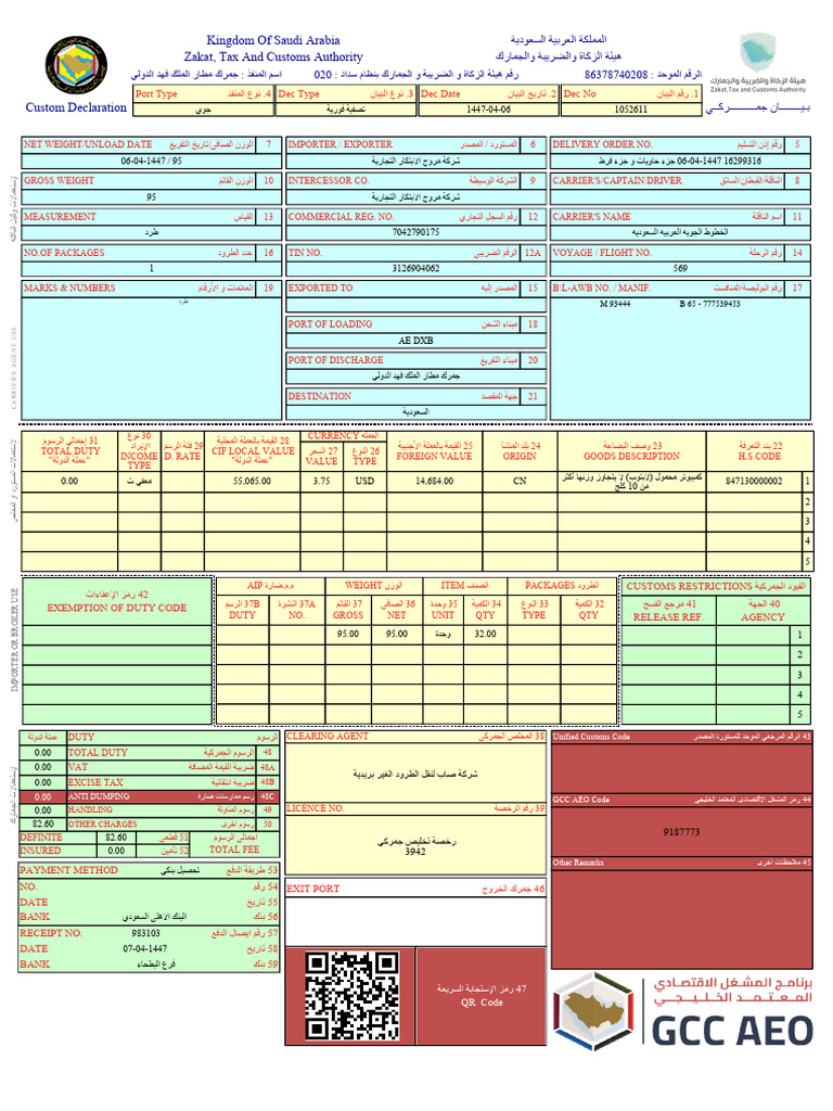 Saudi Arabia Customs Declaration Form | PDF