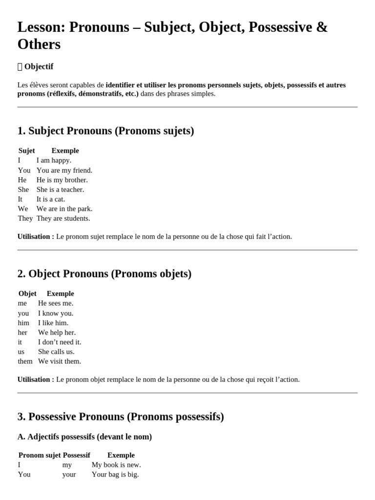 The Pronouns in English | PDF | Pronoun | Syntactic Relationships