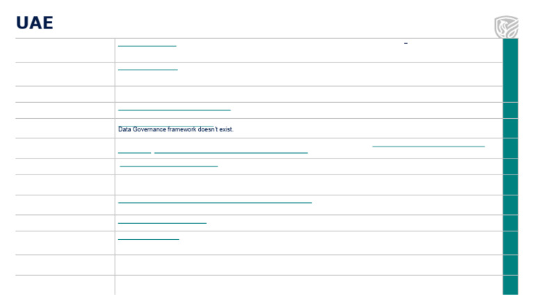 UAE Smart Data Framework Overview | PDF | Governance | United Arab Emirates