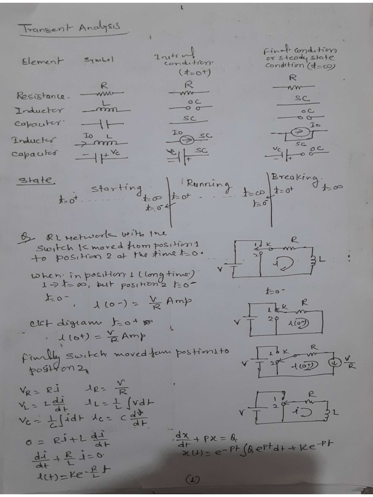 Unit - III - A (Notes) | PDF