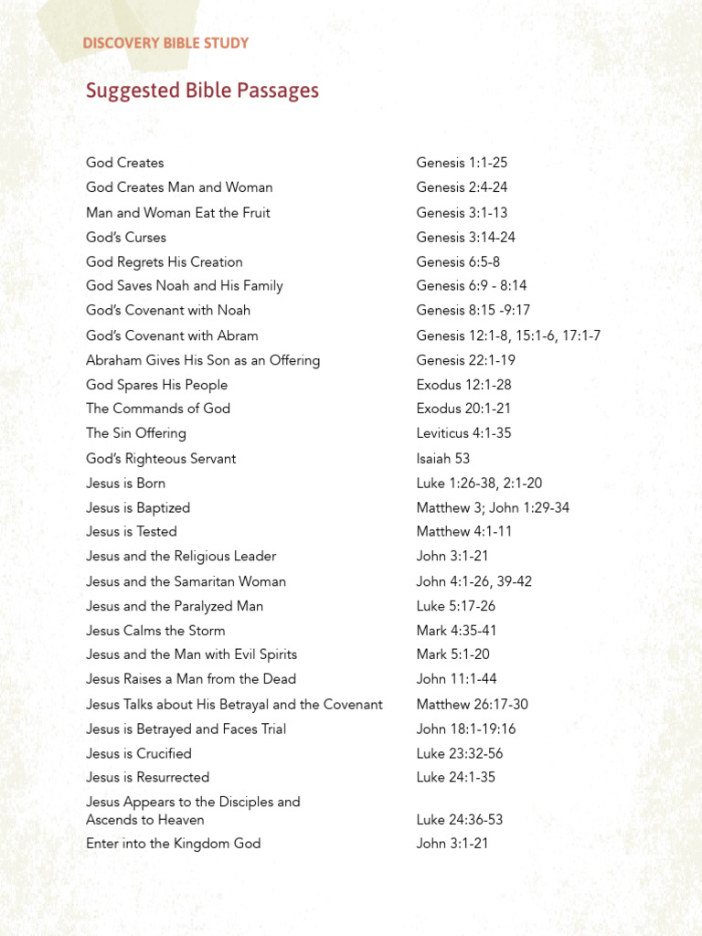 DBS Bible Passages English | PDF