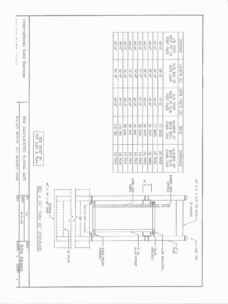 Box Frame End View | PDF