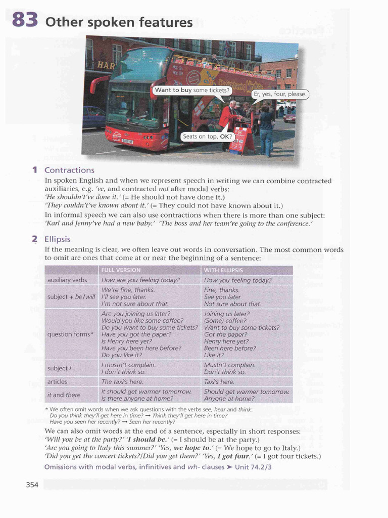 Other Spoken Features | PDF