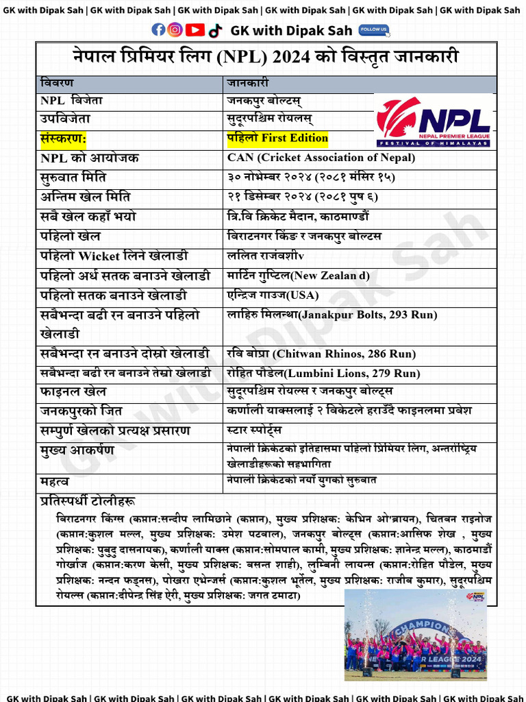 NPL First Edition CAN (Cricket Association of Nepal) | PDF