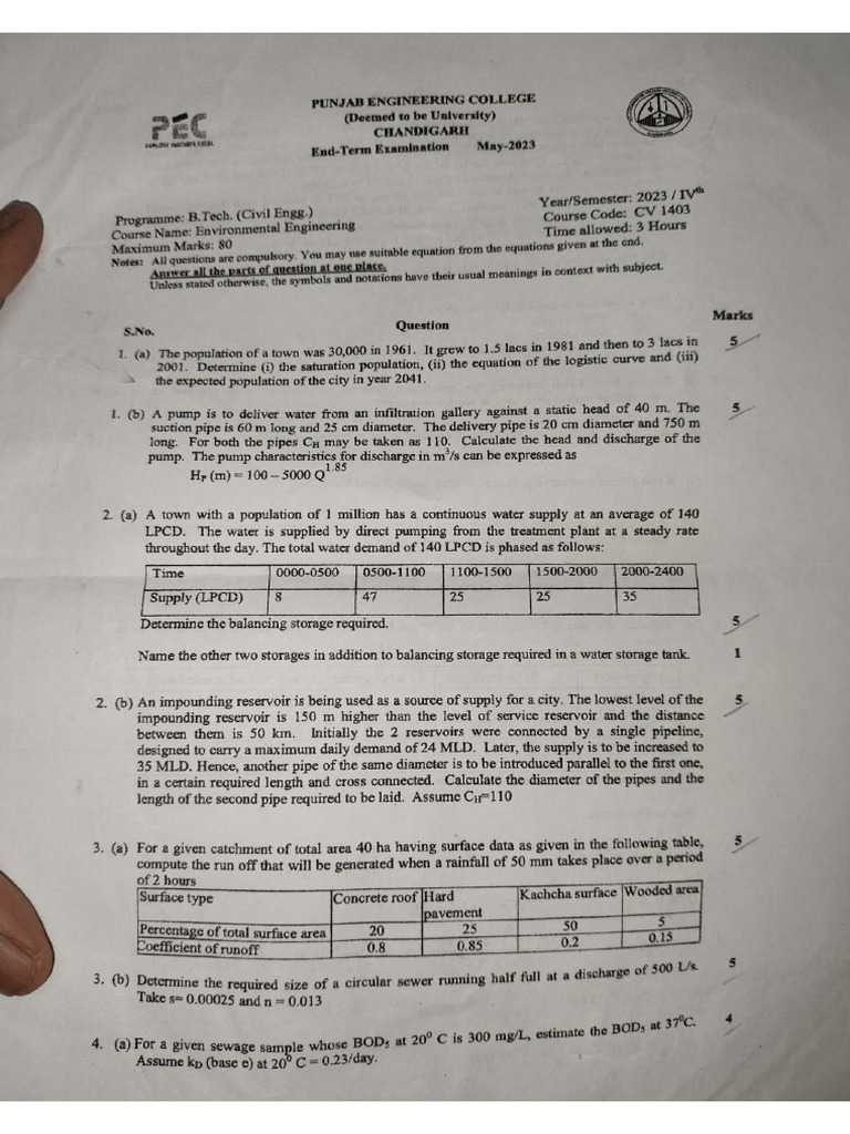 End Term PYQ 4th Sem | PDF
